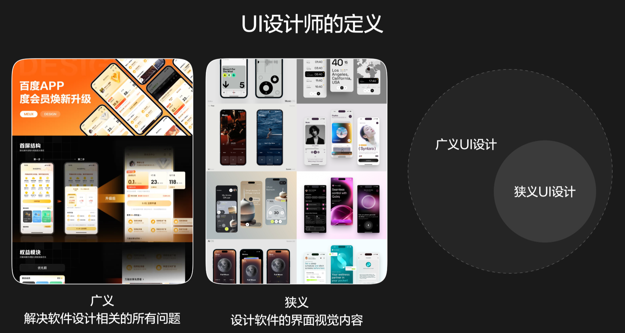 1.1 UIUX职业规划必修课